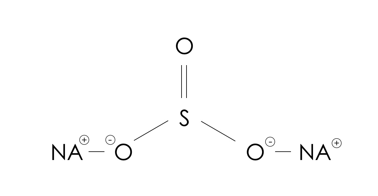 Sodium sulfite Na2SO3